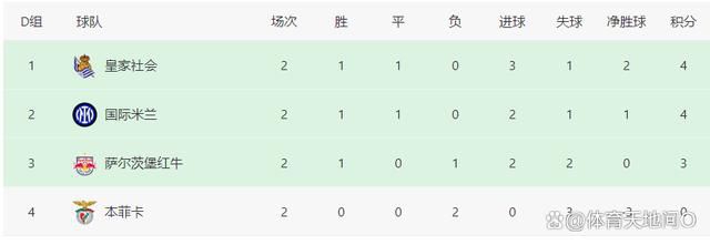 高清影视