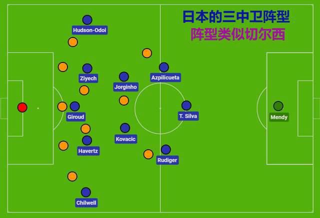 蓝光手机在线看