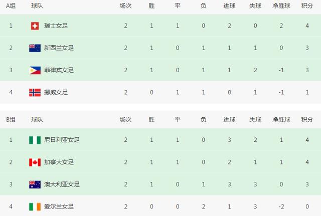 电影未删减