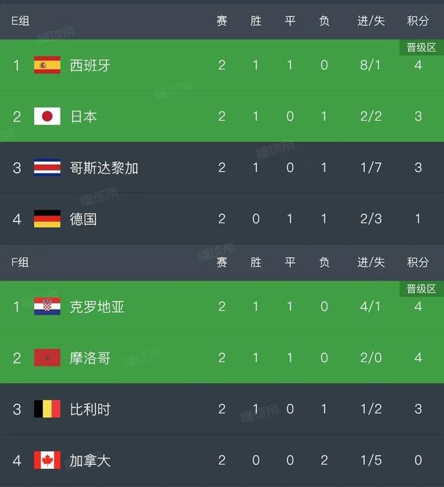 全集免费观看超清