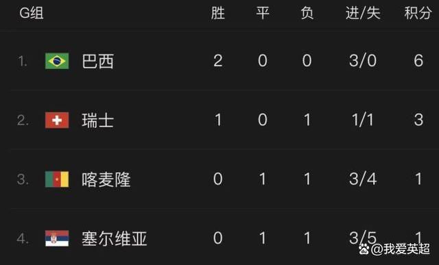 1080P高清完整版播放