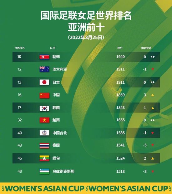高清蓝光在线观看