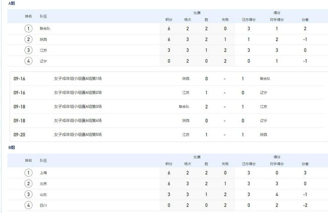 手机免费播放